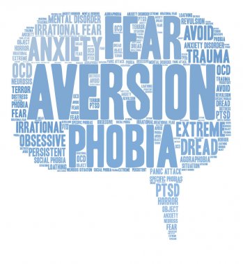 Riskten Kaçınmanın kelime bulutu