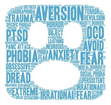 Riskten Kaçınmanın kelime bulutu