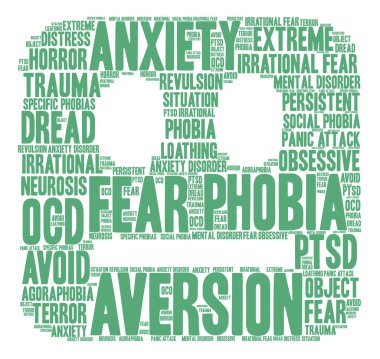 Riskten Kaçınmanın kelime bulutu