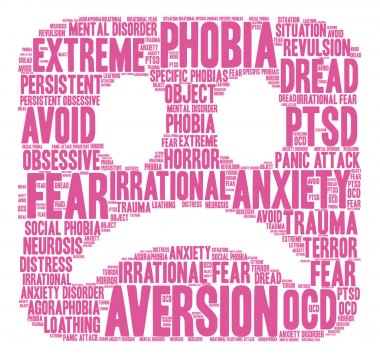 Riskten Kaçınmanın kelime bulutu