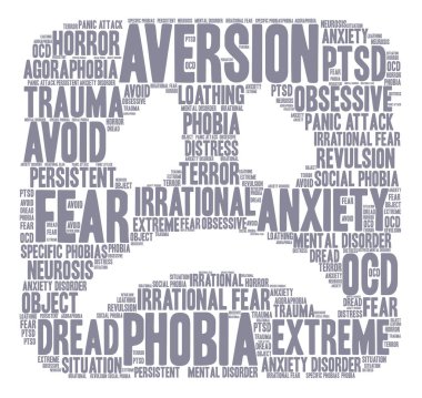 Riskten Kaçınmanın kelime bulutu