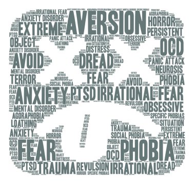 Riskten Kaçınmanın kelime bulutu