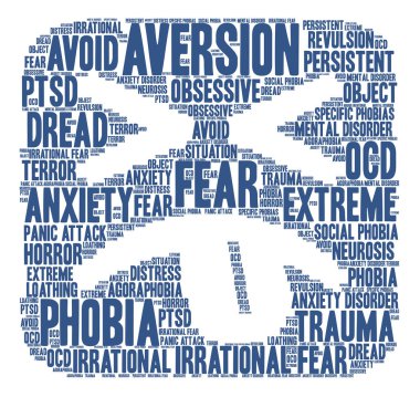 Riskten Kaçınmanın kelime bulutu