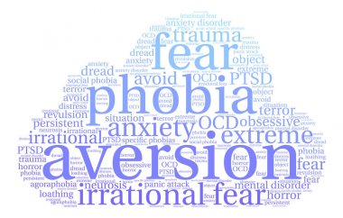 Riskten Kaçınmanın kelime bulutu