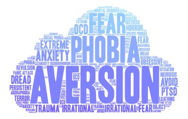 Riskten Kaçınmanın kelime bulutu