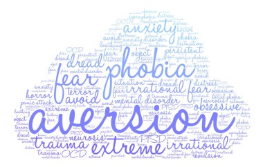 Riskten Kaçınmanın kelime bulutu