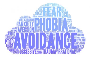 Kaçınma kelime bulutu