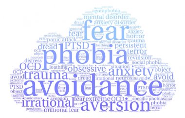 Kaçınma kelime bulutu