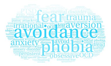 Kaçınma kelime bulutu