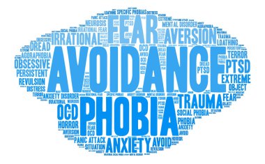 Kaçınma kelime bulutu