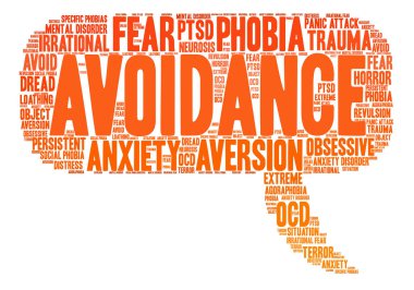 Kaçınma kelime bulutu