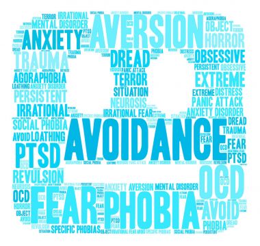 Kaçınma kelime bulutu