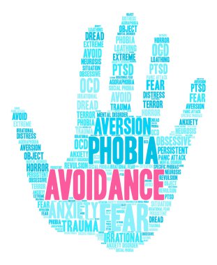 Kaçınma kelime bulutu