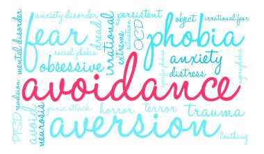 Kaçınma kelime bulutu