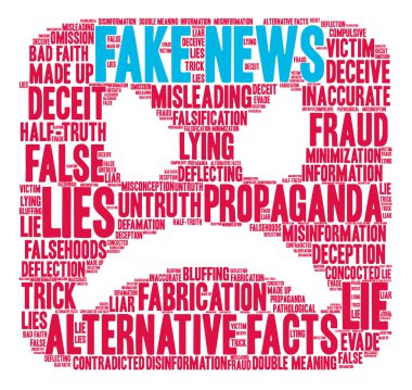 Sahte haber kelime bulutu