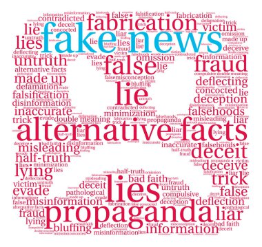 Sahte haber kelime bulutu