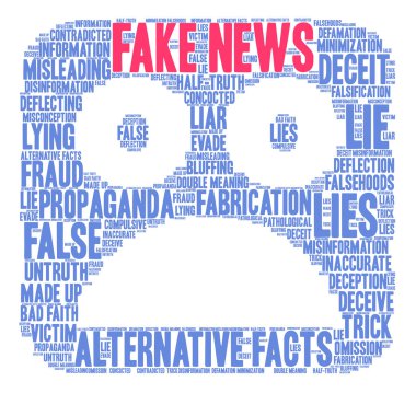 Sahte haber kelime bulutu