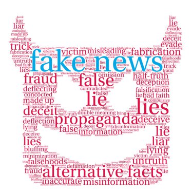 Sahte haber kelime bulutu