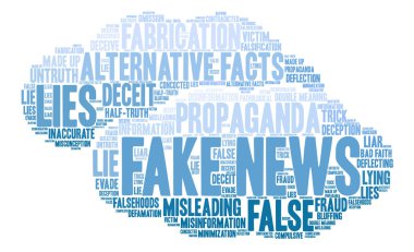 Sahte haber kelime bulutu