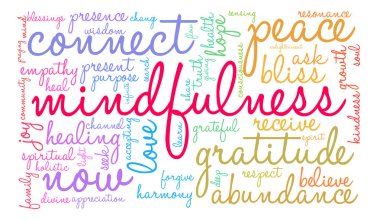 Mindfulness kelime bulutu
