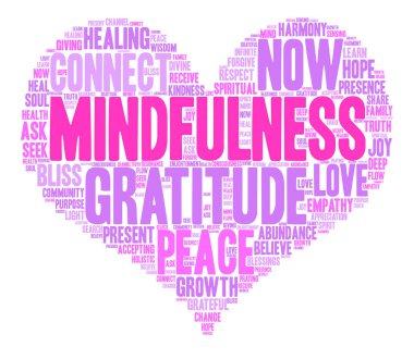 Mindfulness kelime bulutu