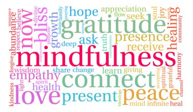 Mindfulness kelime bulutu