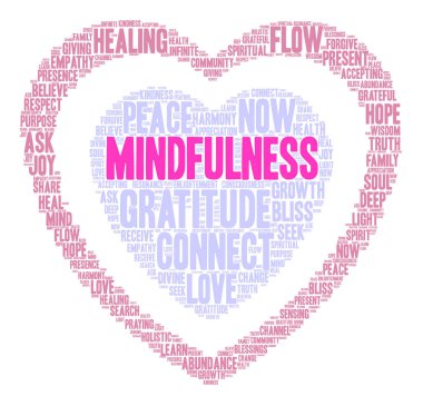 Mindfulness kelime bulutu