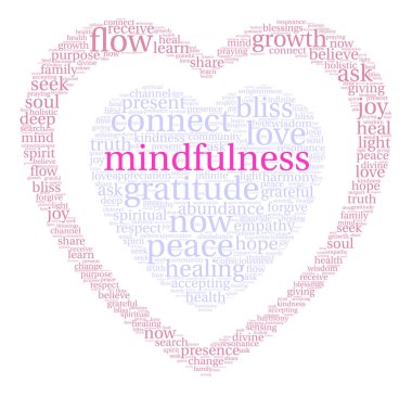 Mindfulness kelime bulutu