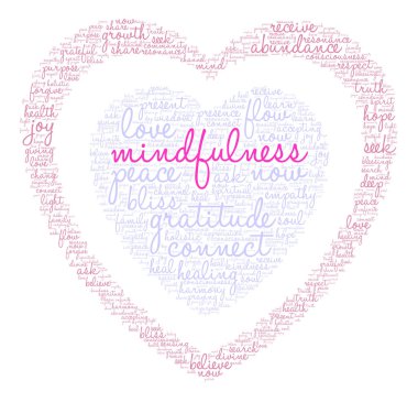 Mindfulness kelime bulutu
