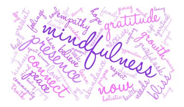 Mindfulness kelime bulutu