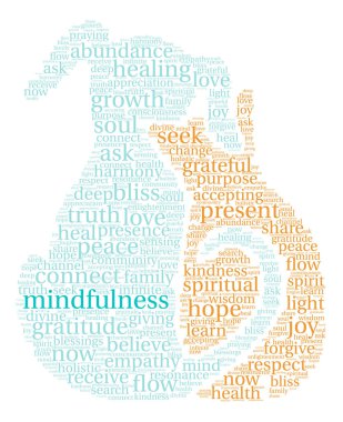 Mindfulness kelime bulutu