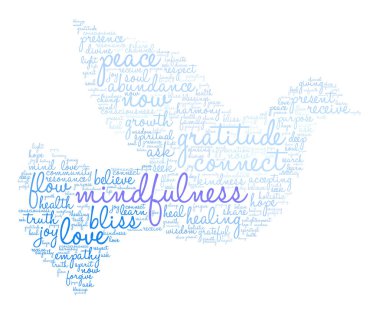 Mindfulness kelime bulutu