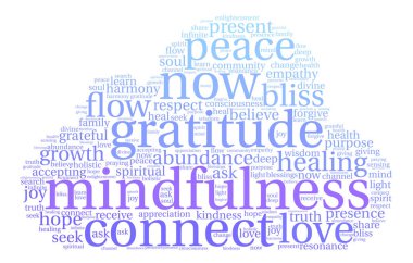 Mindfulness kelime bulutu