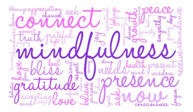 Mindfulness kelime bulutu