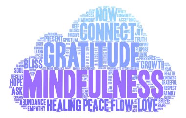 Mindfulness kelime bulutu