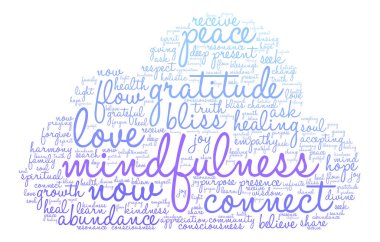 Mindfulness kelime bulutu