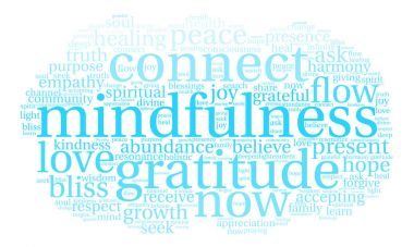 Mindfulness kelime bulutu
