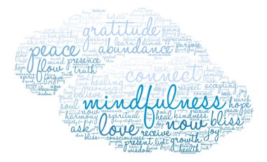 Mindfulness kelime bulutu