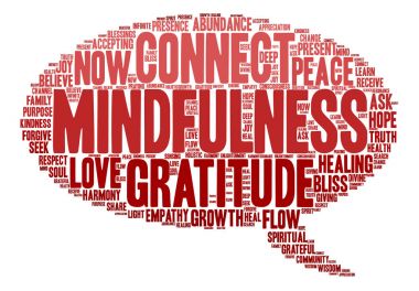 Mindfulness kelime bulutu