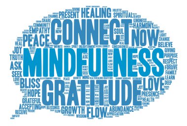 Mindfulness kelime bulutu
