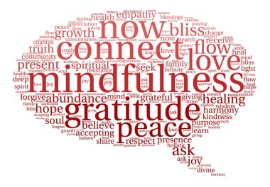 Mindfulness kelime bulutu