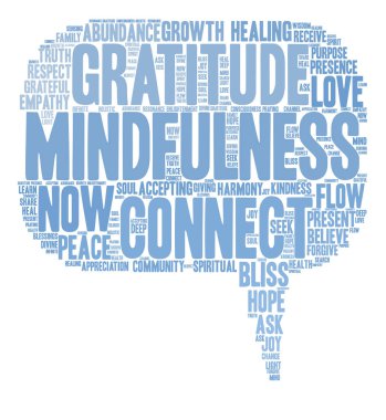 Mindfulness kelime bulutu