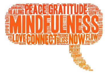 Mindfulness kelime bulutu