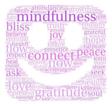 Mindfulness kelime bulutu