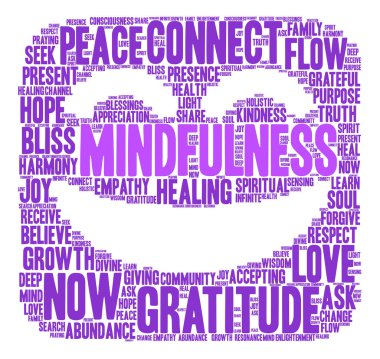 Mindfulness kelime bulutu