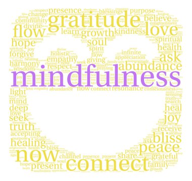 Mindfulness kelime bulutu