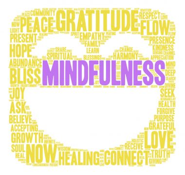 Mindfulness kelime bulutu