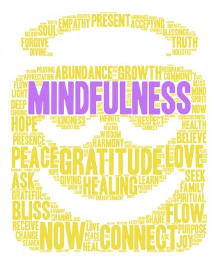 Mindfulness kelime bulutu