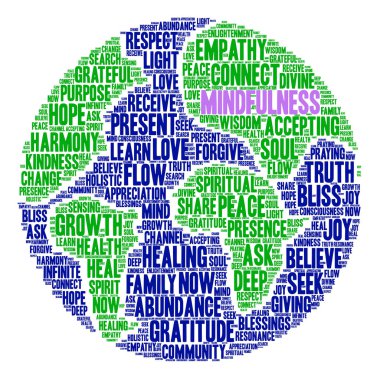 Mindfulness kelime bulutu