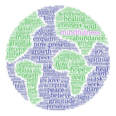 Mindfulness kelime bulutu